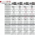 Autel MaxiSys MS908S Pro MS908SP Auto Diagnostic Conding J2534 ECU Programming update version of Autel Maxisys PRO MS908